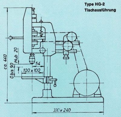 tapping machine manually type HG-2